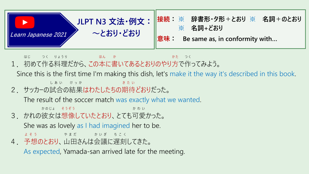 JLPT N3 文法・例文：～とおり・どおり
