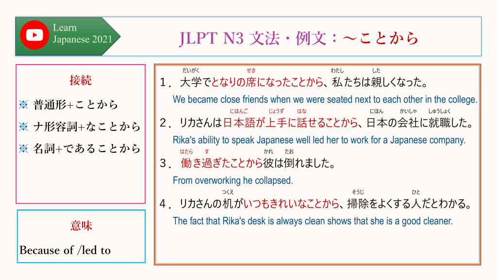 JLPT N3 文法・例文：～ことから