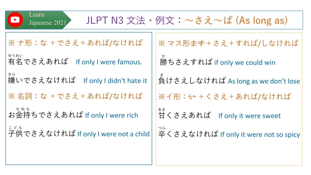 JLPT N3 文法・例文：～さえ～ば