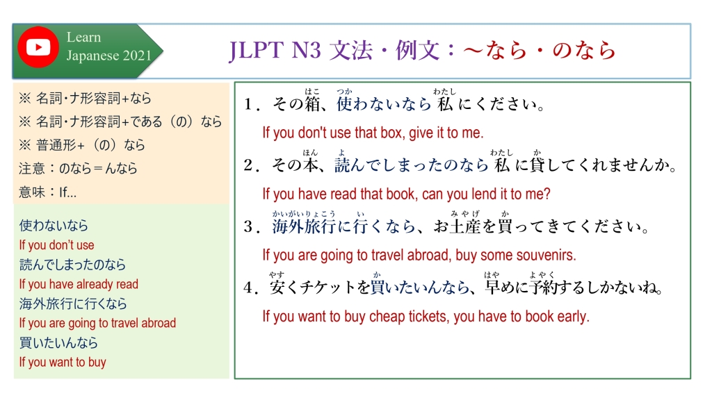 JLPT N3 文法・例文：～なら・のなら