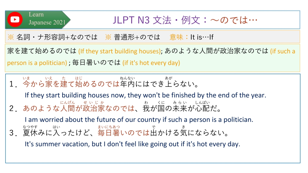 JLPT N3 文法・例文：～のでは…　