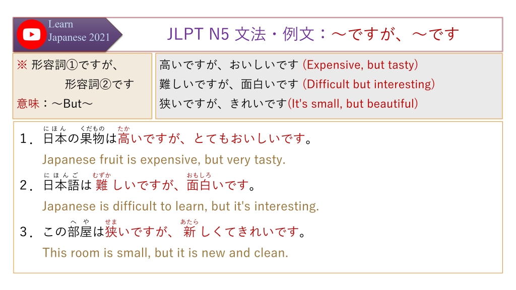 JLPT N5 文法・例文：～ですが、～です