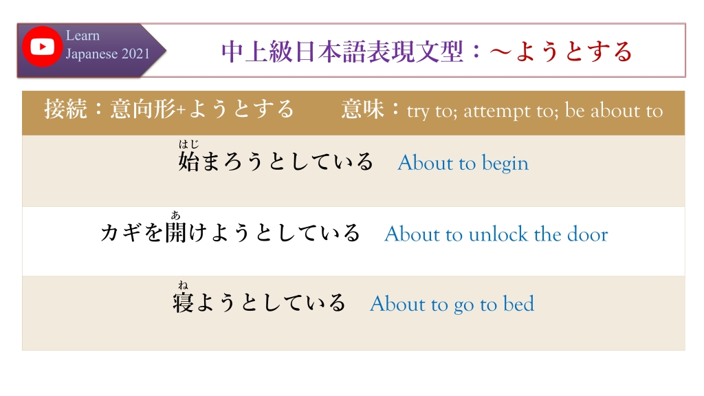 中上級日本語表現文型：～ようとする