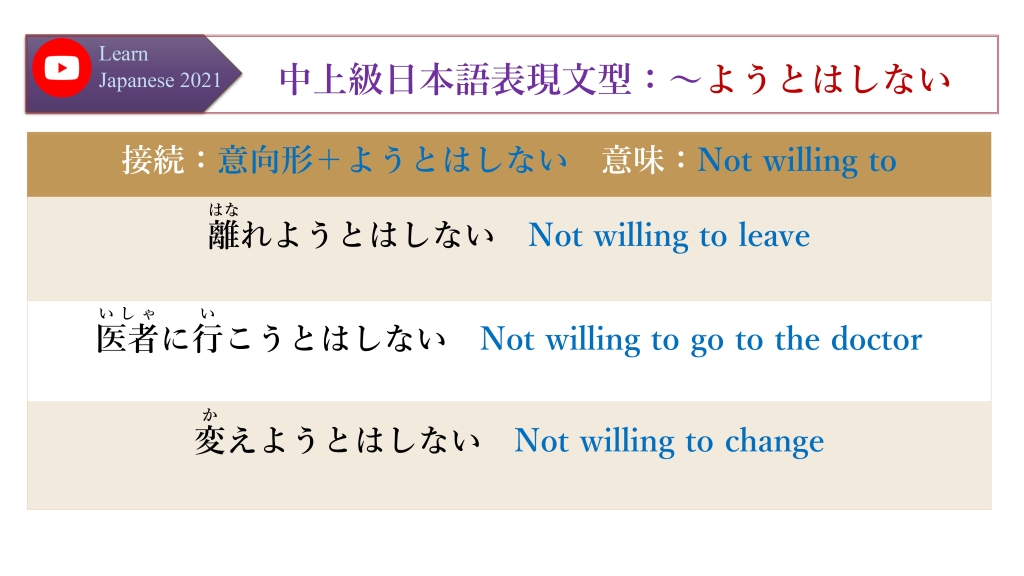 中上級日本語表現文型：～ようとはしない