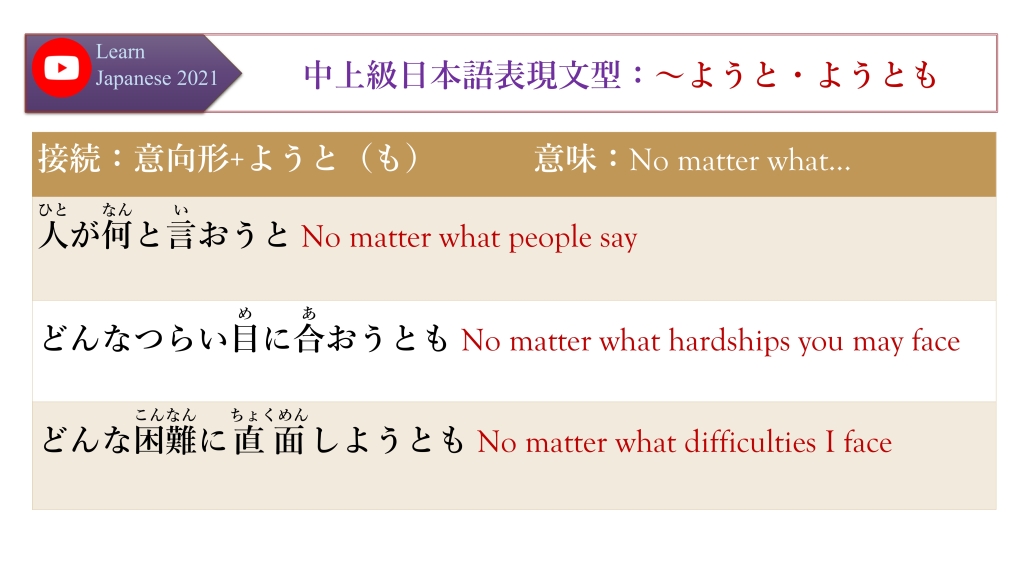 中上級日本語表現文型：～ようと・ようとも