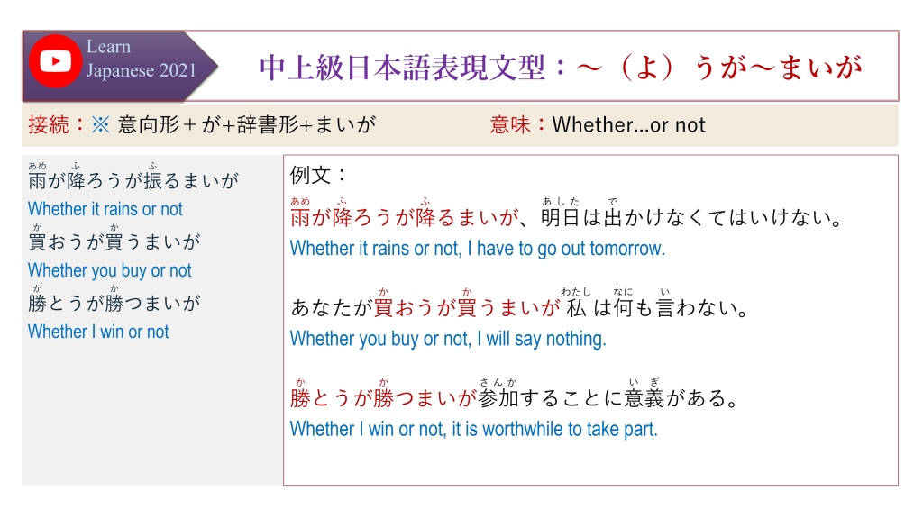 中上級日本語表現文型：～（よ）うが～まいが