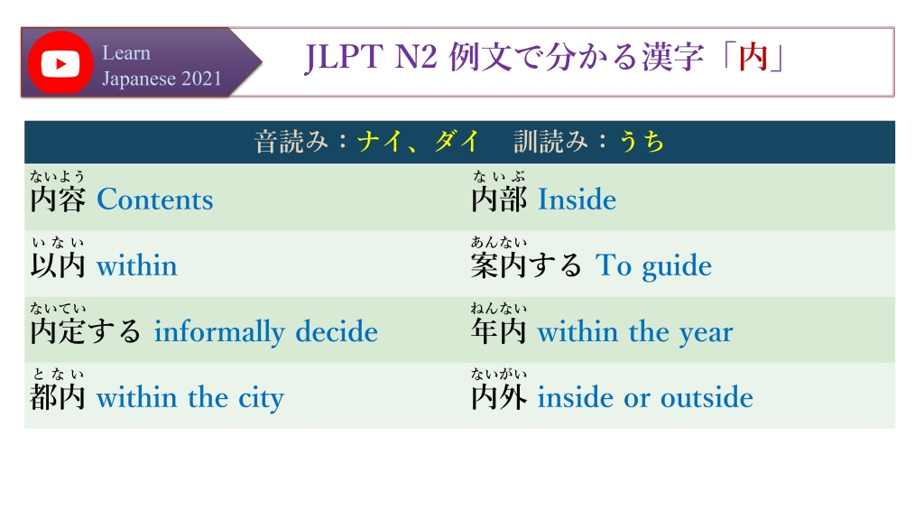 JLPT N2 例文で分かる漢字「内」