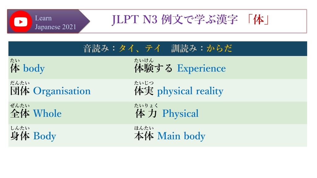 JLPT N3 例文で学ぶ漢字 「体」、タイ、テイ、からだ