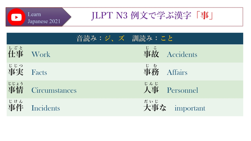 JLPT N3 例文で学ぶ漢字「事」