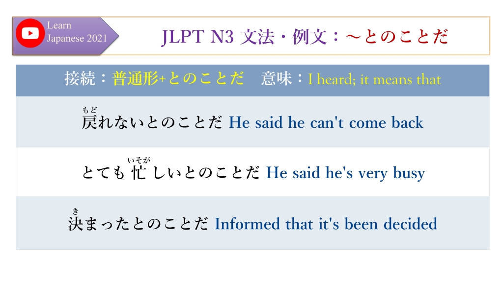 JLPT N3 文法・例文：～とのことだ