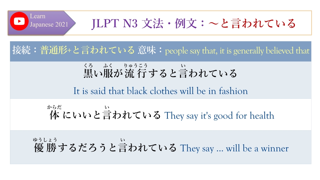 JLPT N3 文法・例文：～と言われている