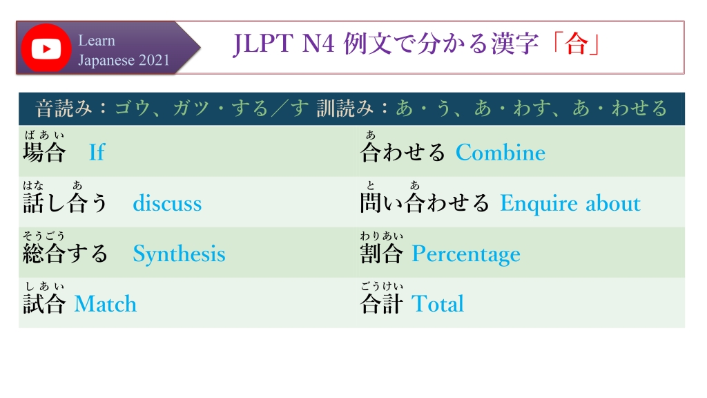 JLPT N4 例文で分かる漢字「合」