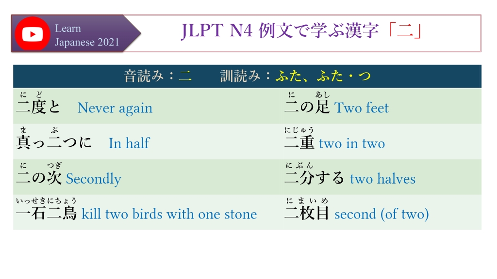 JLPT N4 例文で学ぶ漢字「二」
