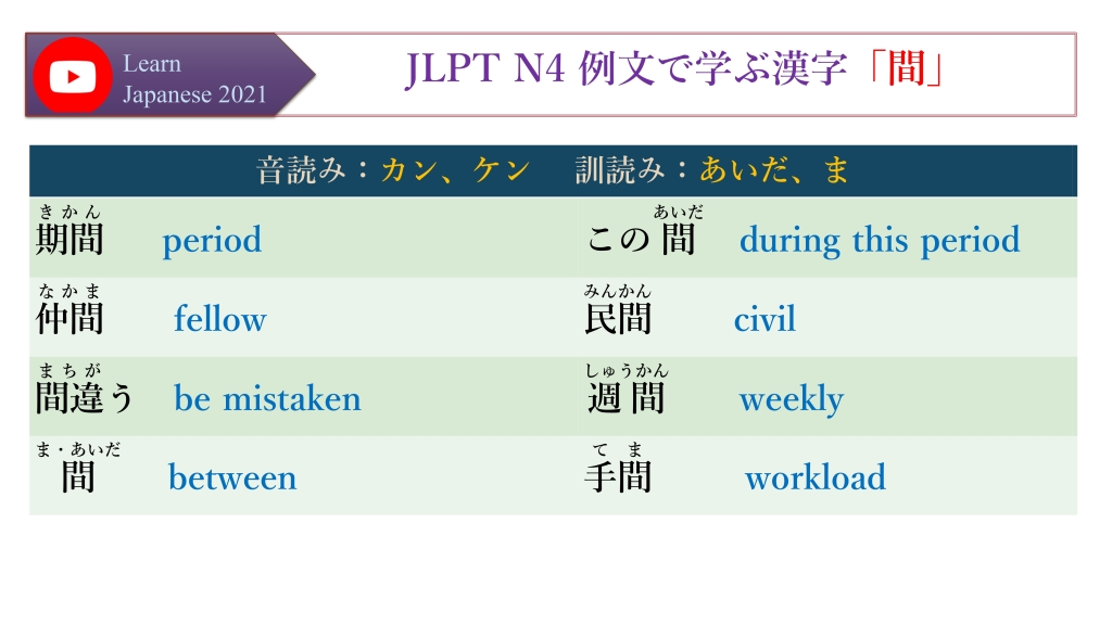 JLPT N4 例文で学ぶ漢字「間」、カン、ケン、あいだ、ま